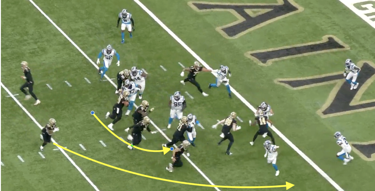 Diagram of a football play with yellow arrows indicating the ball carrier’s path moving left across the field before the snap.